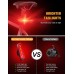 Bike Lights, WOCBUY 1200 Lumen USB Rechargeable LED Bike Light Set, Super Bright Bicycle Lights Front & Back Tail Light, Aluminum Alloy Cycling Bike Flashlight Torch, 5 Light Modes, IPX5 Waterproof